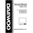 HANSEATIC CTV2084 Service Manual